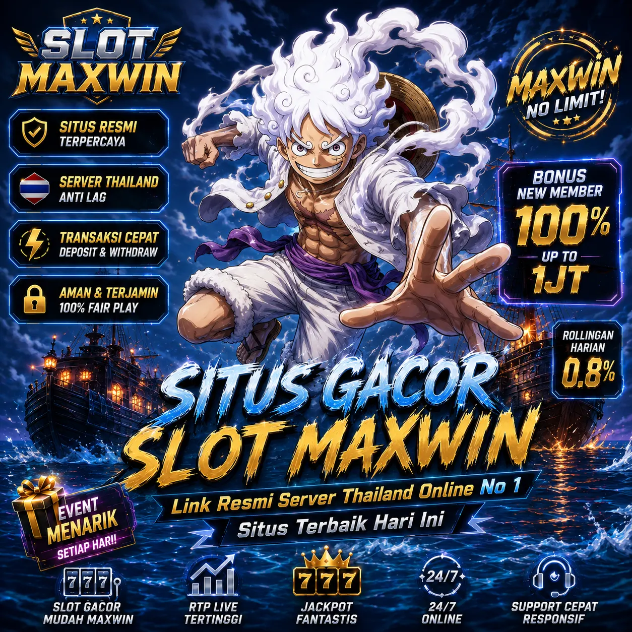 SLOTGACORJP